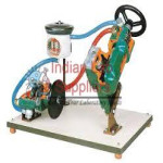 Power Steering Recirculating Balls (On Base)